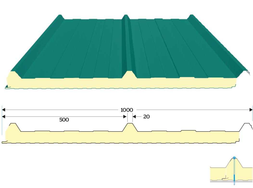sandwich panel roof