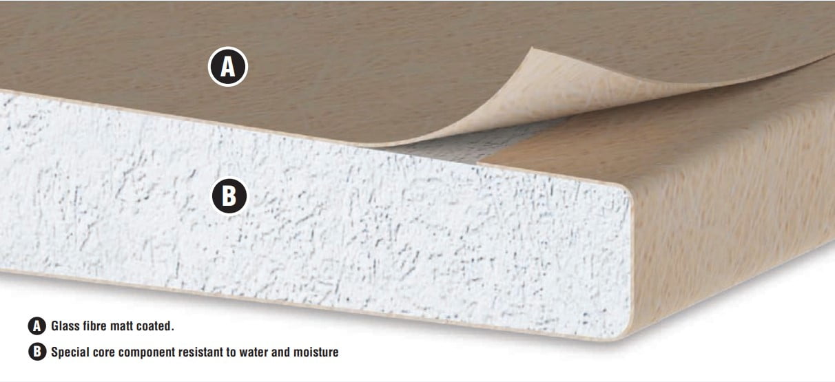 Gypsum board exterior sheathing for energy-efficient buildings in Kenya, Ghana, and Nigeria